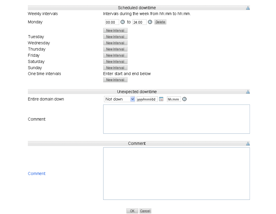 Scheduled or Unexpected Downtime